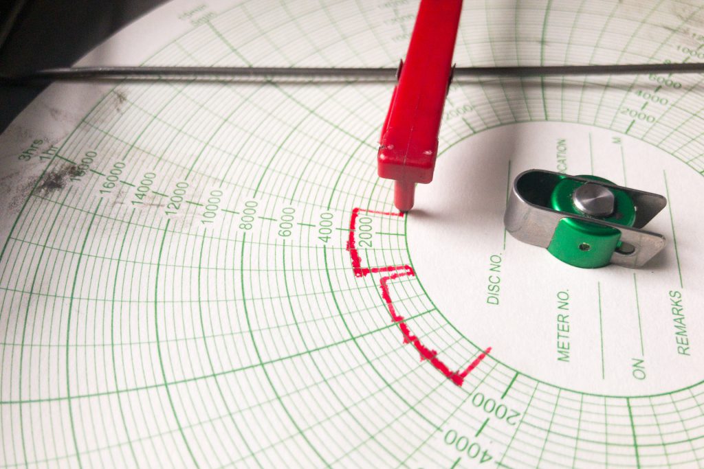 Regulations for Alternate Chart Reading Technology