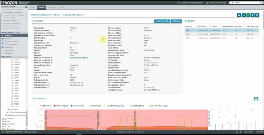 PIRM Pipeline Detail Page